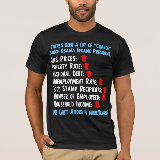 Change - Anti Obama 2012 T-Shirt (Front)
