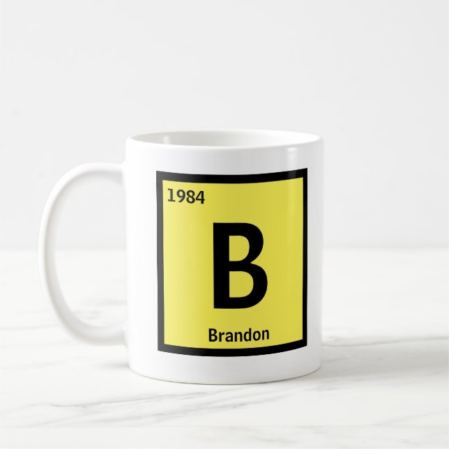 Change Initial Name Year Periodic Table A B C D Coffee Mug (Left)