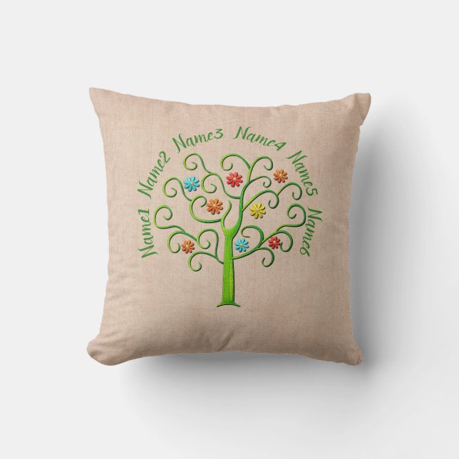 Change Names Grandchildren Family Tree of Life Cushion (Front)