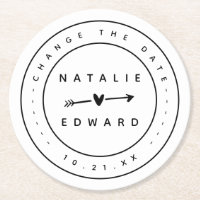 Change the plan wedding cancellation postponement