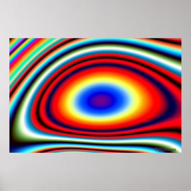 "Changing the mood" Poster (Front)