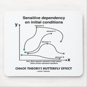 Chaos Theory's Butterfly Effect Mouse Mat