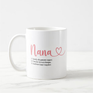 Characteristics of Best Grandma Nana Mothers Day Coffee Mug
