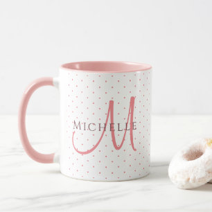 Charisma Red Monogram Initial Replace Your Name Mug