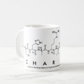 Charisse peptide name mug (Front Left)
