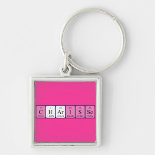 Charisse periodic table name keyring