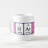 Charisse periodic table name mug (Front Left)