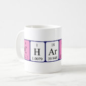 Charity periodic table name mug (Front Left)