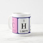 Charla periodic table name mug (Front Left)