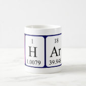 Charla periodic table name mug (Center)