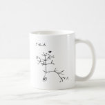Charles Darwin - I Think (Black) Coffee Mug<br><div class="desc">Charles Darwin (I Think... ) Tree</div>