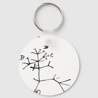 Charles Darwin - I Think (Black) Key Ring