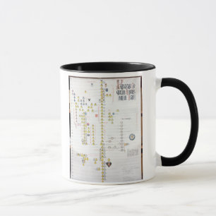 Charles VII, King of France (1403-61) and Joan of Mug