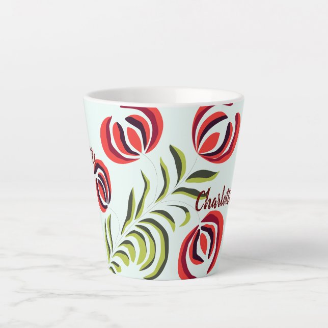 Charlotte name, personalised gift art, custom name latte mug (Front)