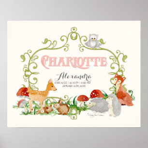 Charlotte Top 100 Baby Names Girls Newborn Nursery Poster
