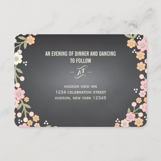 Charming Garden Floral Wreath Wedding Reception Enclosure Card (Front)