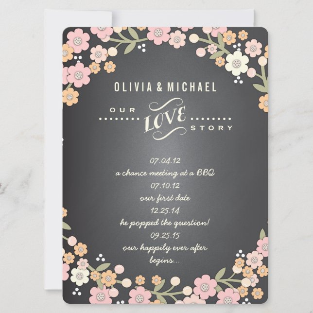 Charming Garden Floral Wreath Wedding Story Card (Front)