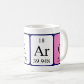 Charo periodic table name mug (Front Right)