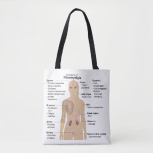 Chart Common Signs and Symptoms of Fibromyalgia Tote Bag