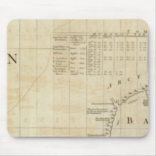 Chart containing part of the Icy Sea Mouse Mat