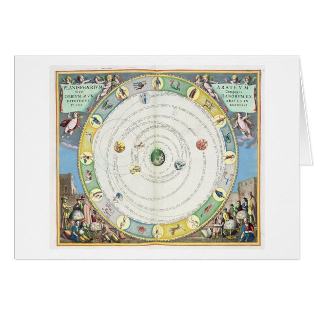 Chart describing the Movement of the Planets, from (Front Horizontal)