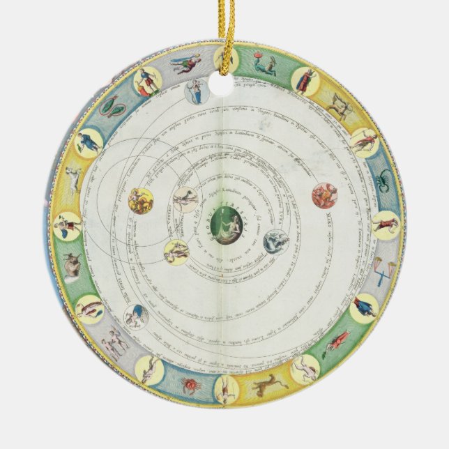 Chart describing the Movement of the Planets, from Ceramic Tree Decoration (Front)