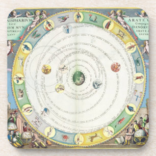 Chart describing the Movement of the Planets, from Coaster