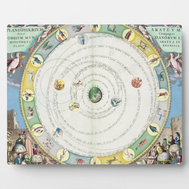Chart describing the Movement of the Planets, from Plaque (Front)