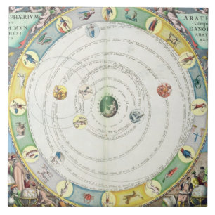 Chart describing the Movement of the Planets, from Tile