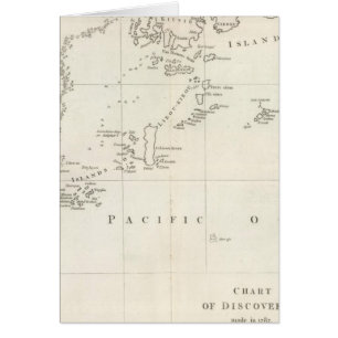 Chart of Discoveries, Made in 1787