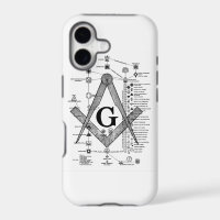 Chart of Masonic Degrees