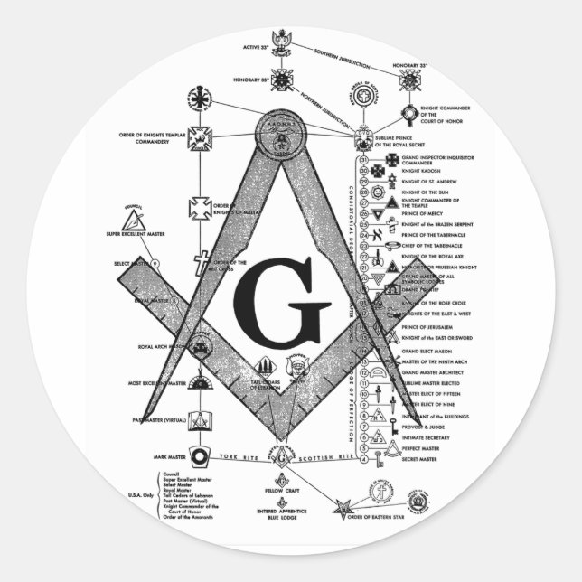 Chart of Masonic Degrees Classic Round Sticker (Front)