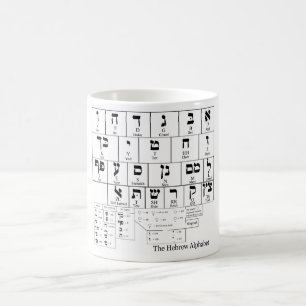 Chart of the Alphabet in the Hebrew Language Coffee Mug