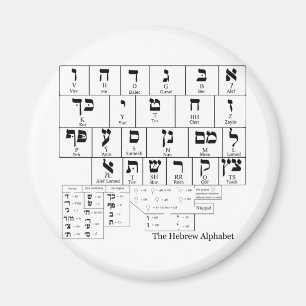 Chart of the Alphabet in the Hebrew Language Magnet