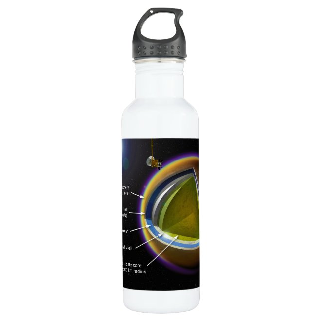Chart of the Inner Layers of Saturn Moon Titan 710 Ml Water Bottle (Front)