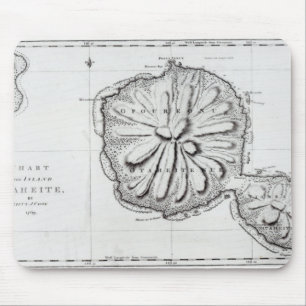 Chart of the Island Otaheite, 1769 Mouse Mat