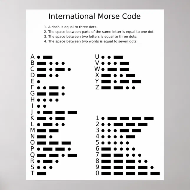 Chart of the Morse Code Letters and Numerals Zazzle