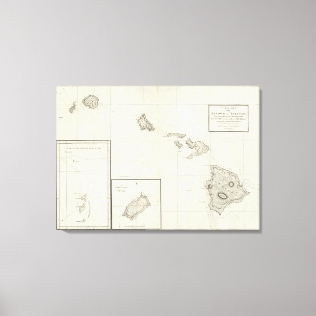 Chart of the Sandwich Islands Canvas Print (Front)