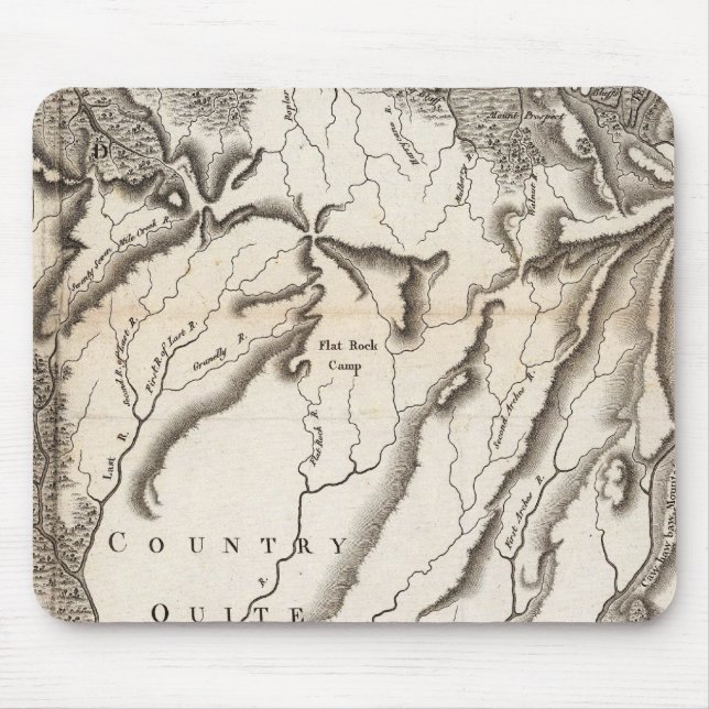 Chart Of The Sources Of The Mobile Mouse Mat (Front)