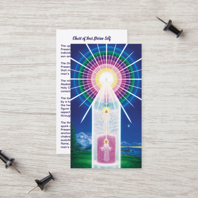 Chart of Your Divine Self Calling Card (Front/Back In Situ)