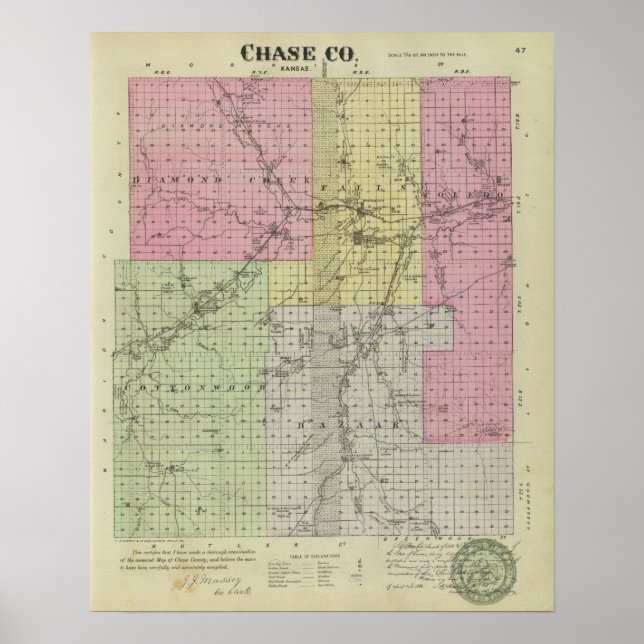 Chase County, Kansas Poster (Front)