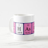Chasity periodic table name mug (Front Left)