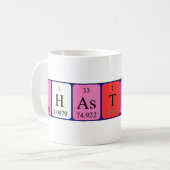 Chastity periodic table name mug (Front Left)