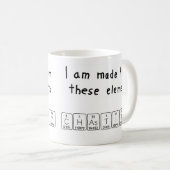 Chastity periodic table name mug (Front Right)