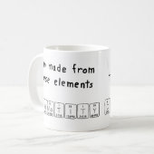 Chastity periodic table name mug (Front Left)