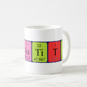 Chastity periodic table name mug (Front Right)