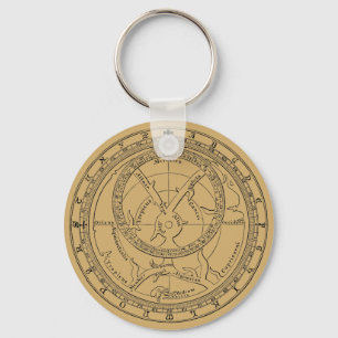 Chaucer's Astrolabe ca. 1900 Key Ring