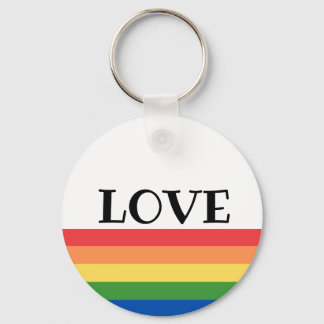 Chaveiro  key ring