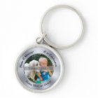 Cheap Personalised Keyrings, Your PHOTO and TEXT