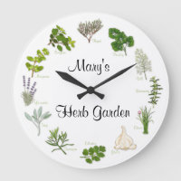 Check Your Thyme Herb Garden Clock